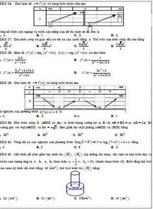 Đề Thi thử quốc gia môn toán THPT Phan Bội Châu năm 2019